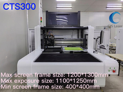 CTS دستگاه نوردهی کامپیوتر به صفحه برای گرافیک عکس برگردان پارچه